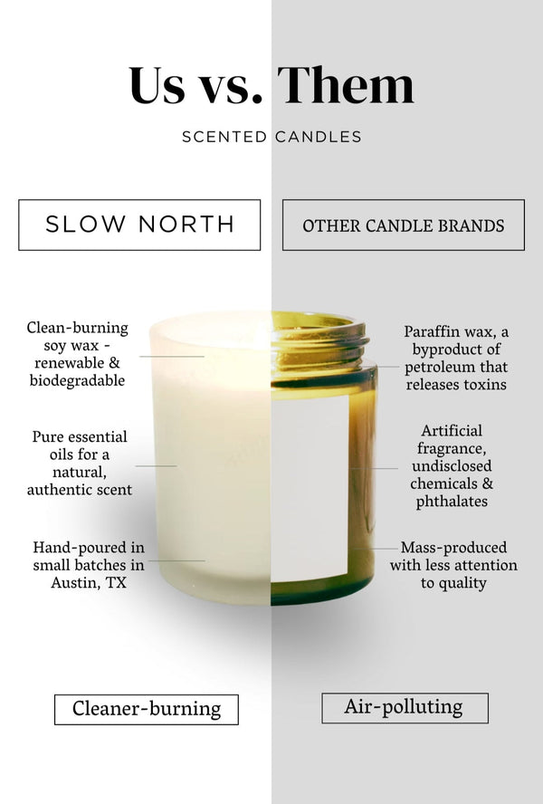 Rosemary Lemon Signature Candle for Fresh Home Fragrance